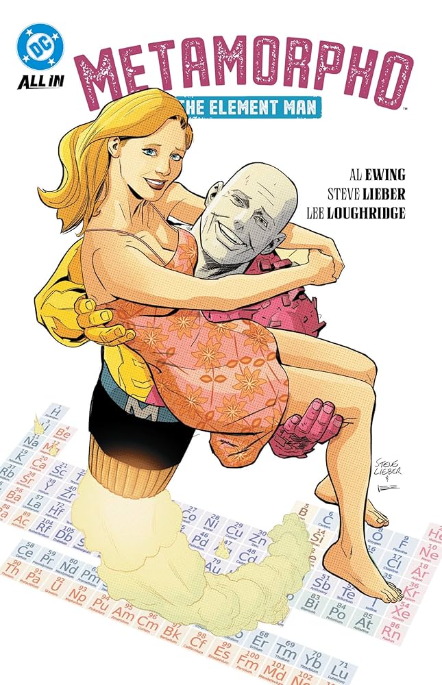 Metamorpho The Element Man TPB